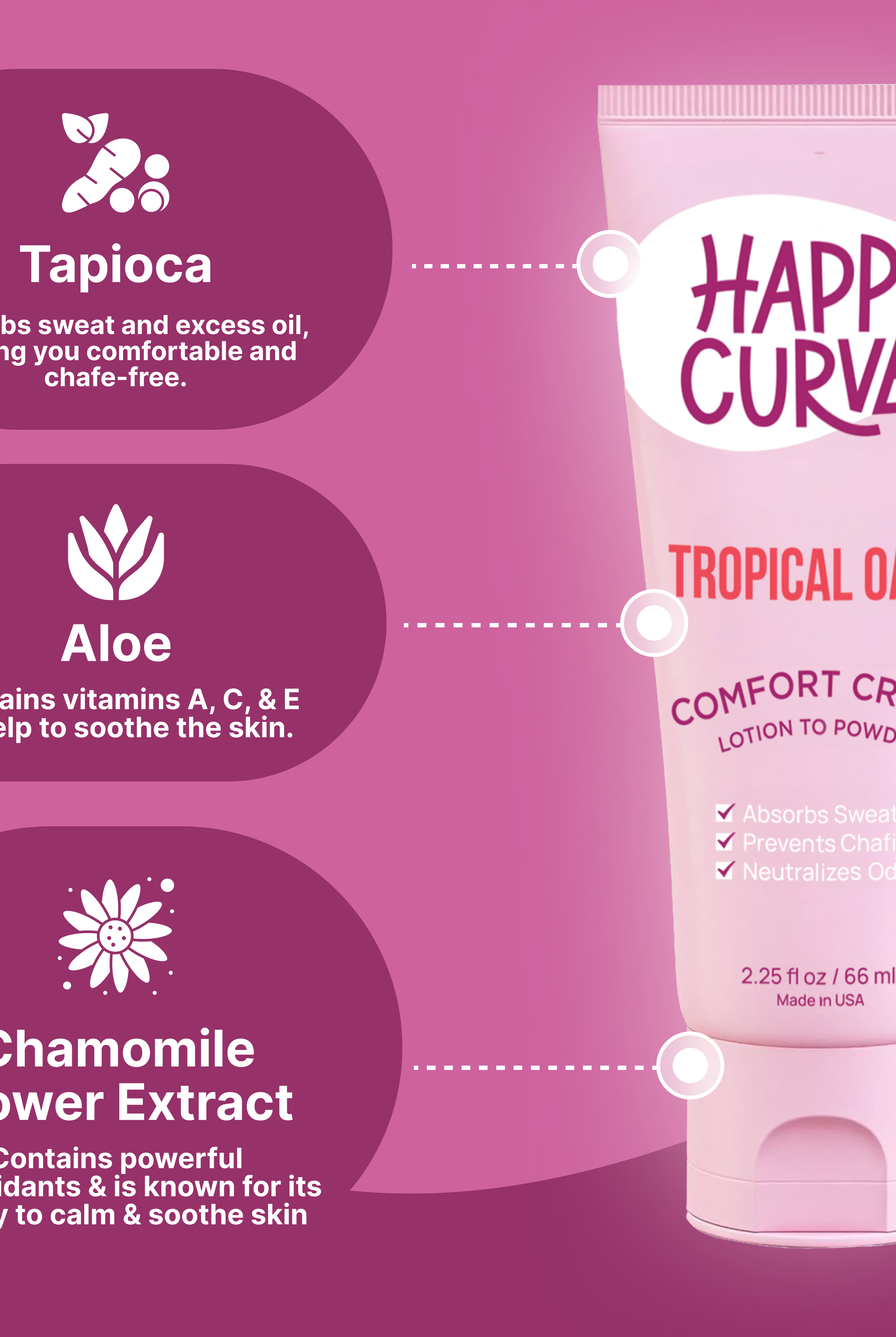 Happy Curves Comfort Cream 2.25oz