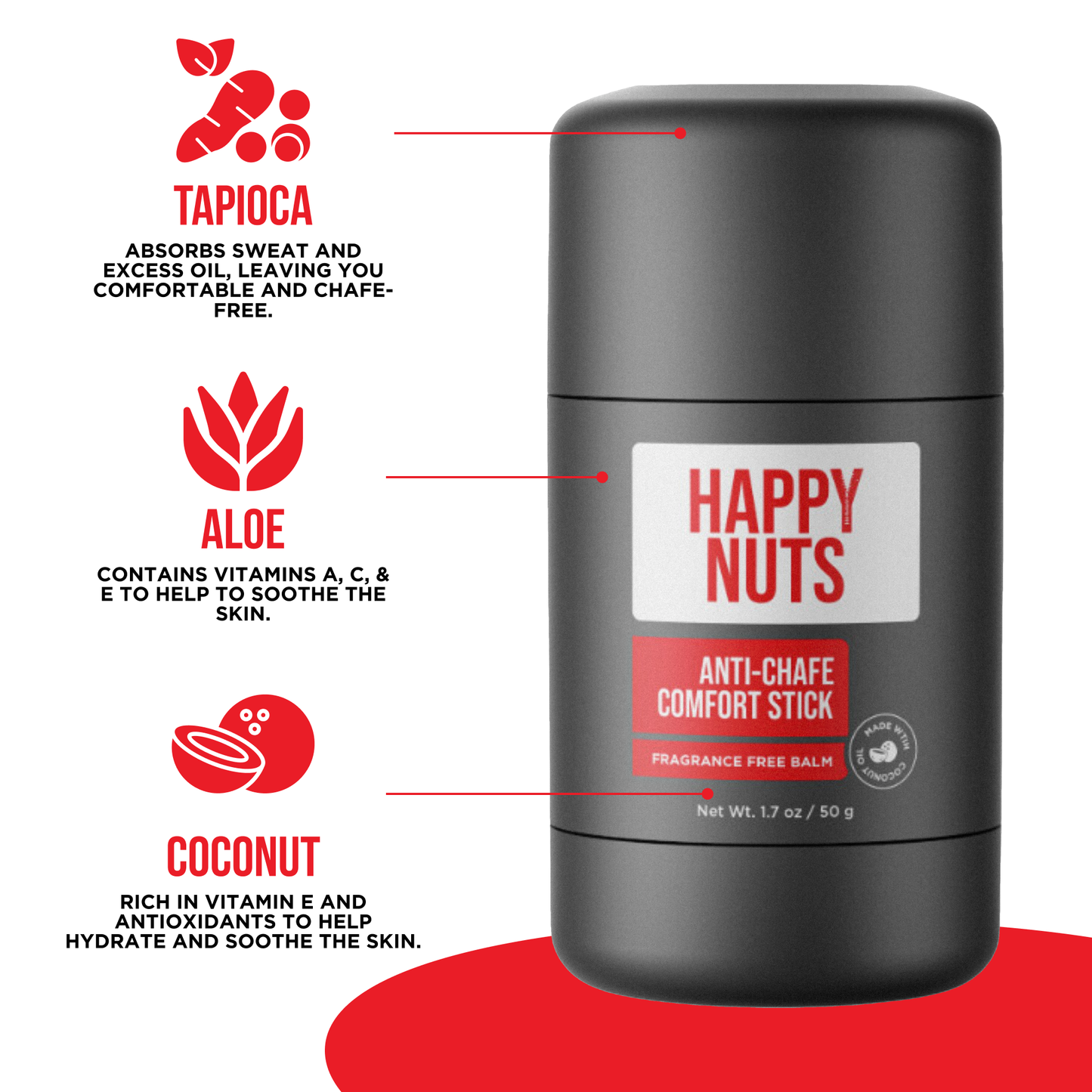 Happy Nuts Anti-Chafe Stick 1.7oz