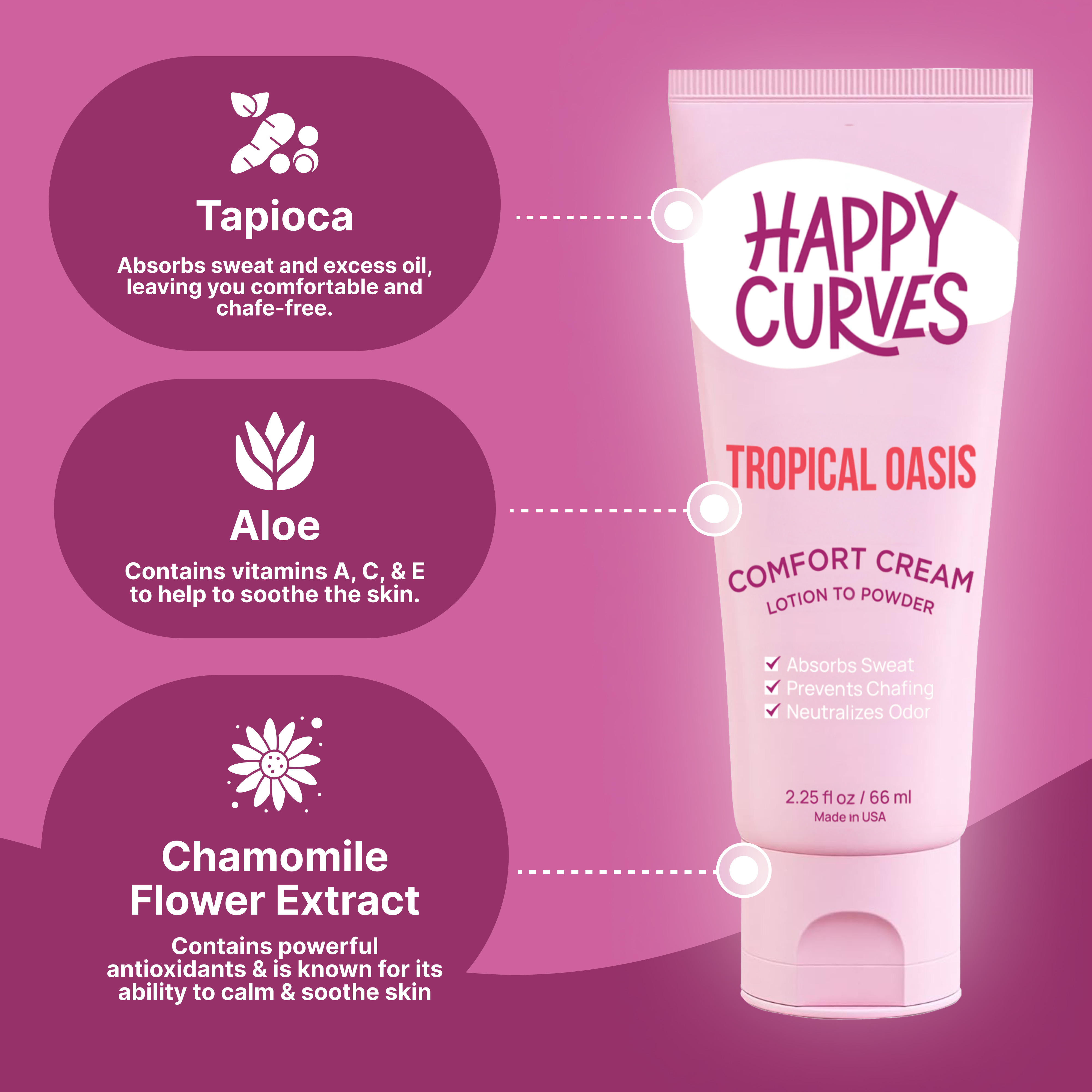 Happy Curves Comfort Cream 2.25oz