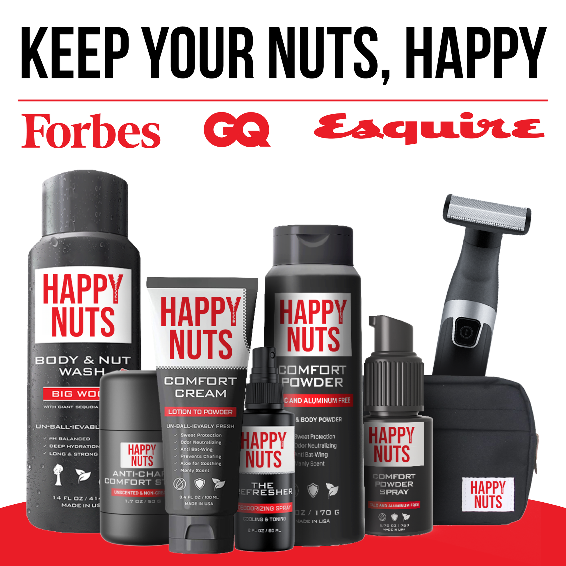 Happy Nuts Anti-Chafe Stick 1.7oz